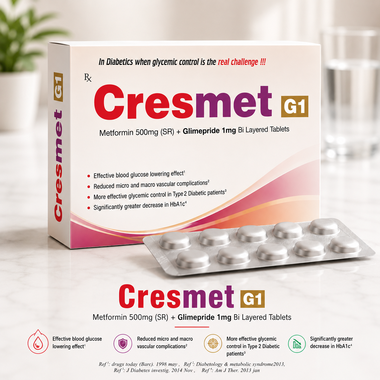 Cresmet G1 Tablets